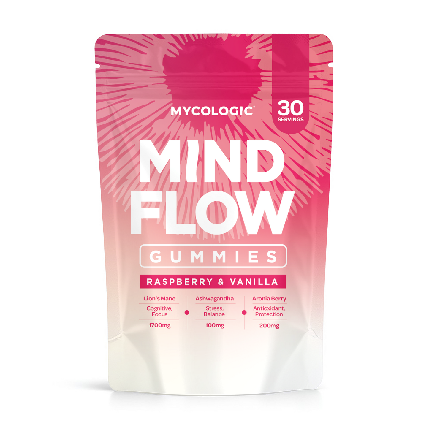 Mind Flow Gummies